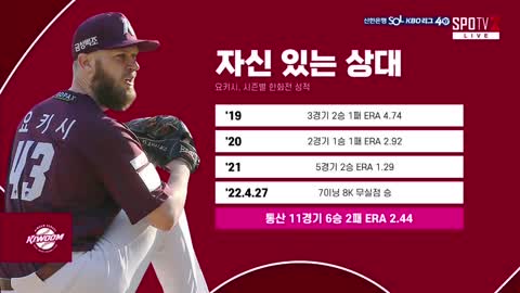 Hanwha Eagles vs Kiwoom Heroes 5/20/2022