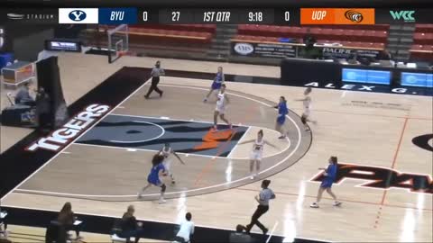 BYU vs Pacific 2/11/2021