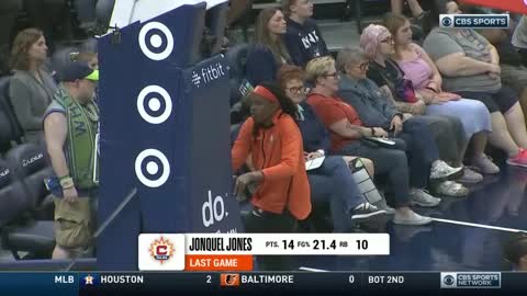 Connecticut vs Minnesota 8/9/2019