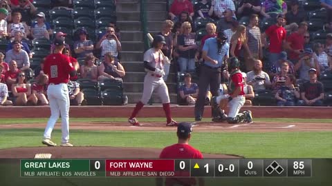 MiLB: Great Lakes vs Fort Wayne 7/4/2021