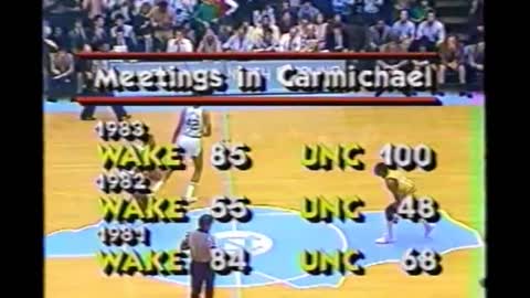 NCAAM: North Carolina vs Wake Forest…