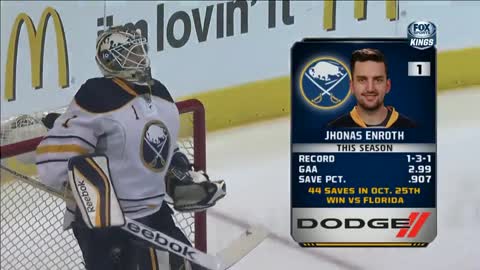 NHL: Buffalo vs Los Angeles 11/7/2013