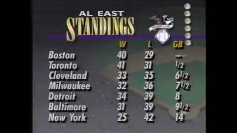 MLB: Toronto vs Boston 6/26/1990<br>