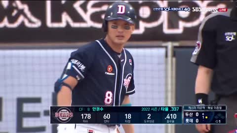 Doosan Bears vs Lotte Giants 6/28/2022<br>