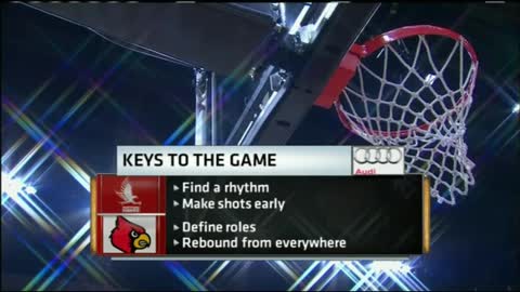 NCAAM: Louisville vs Hartford 11/19/2013