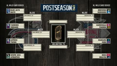 MLB: Chi. White Sox vs Oakland 9/29/2020