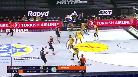 Maccabi vs Baskonia 4/16/2024