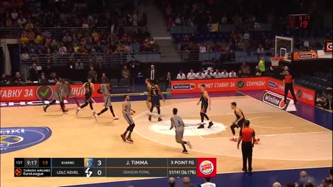 Khimki vs ASVEL 2/28/2020