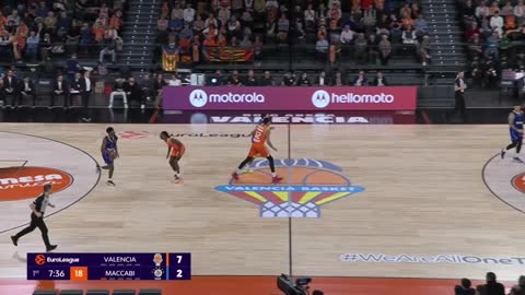 Valencia Basketb vs Maccabi 1/30/2026<br>