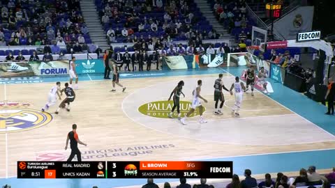 Real Madrid vs Unics Kazan 1/26/2022