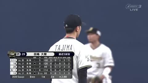 Seibu vs Orix 8/19/2020