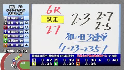 Auto Race<br>