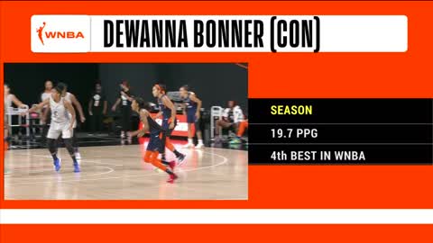 WNBA: Connecticut vs Atlanta 8/10/2020