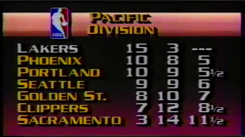 NBA: Milwaukee vs L.A. Lakers 12/11/1988