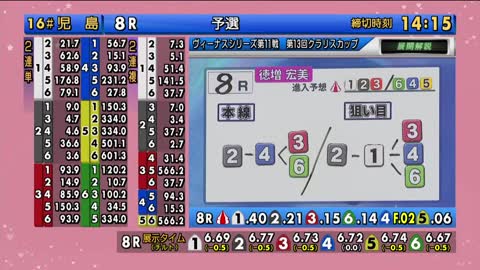 Boat Race<br>