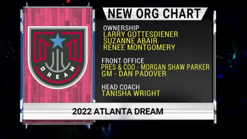 Atlanta vs Dallas 5/7/2022