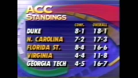 NCAAM: Duke vs Georgia Tech 2/12/1992