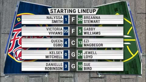 Indiana vs Seattle 7/17/2022