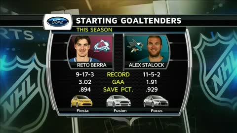 NHL: Colorado vs San Jose 4/11/2014<br>