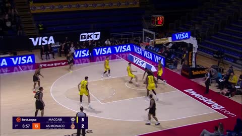 Maccabi Tel Aviv vs Monaco 11/7/2025<br>