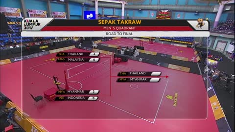 2017 SEA Games · MYA-THA · M Quadrant…