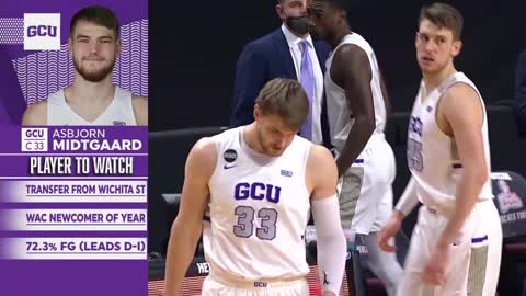 NCAAM: New Mexico State vs Grand Canyon…