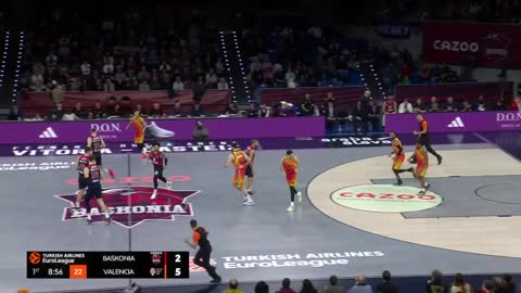 Saki Baskonia vs Valencia 3/4/2023
