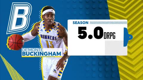 NCAAM: CSU Bakersfield vs Long Beach…