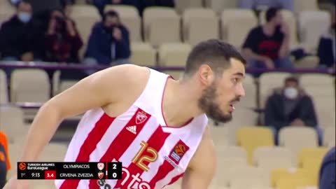 Olympiacos vs Crvena Zvezda 1/27/2022<br>