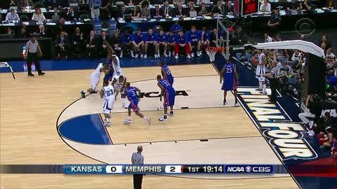 NCAAM: Kansas vs Memphis 4/7/2008