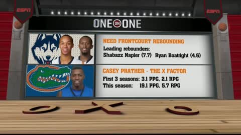 NCAAM: Florida vs Connecticut 12/2/2013