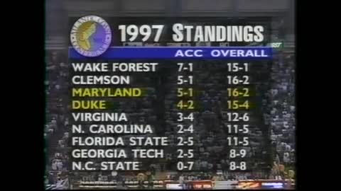 NCAAM: Duke vs Maryland 1/26/1997