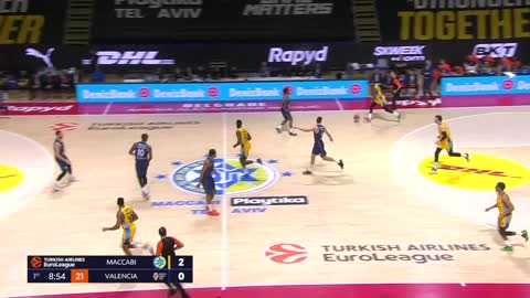 Maccabi vs Valencia Basket 3/28/2024<br>