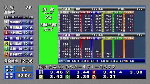 Auto Race<br>