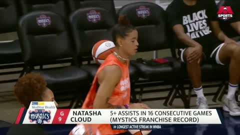 Phoenix vs Washington 6/12/2022