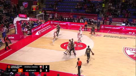 Crvena Zvezda vs AS Monaco 2/3/2022