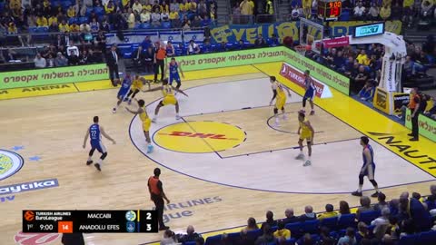 Maccabi vs Anadolu Efes 12/30/2022<br>
