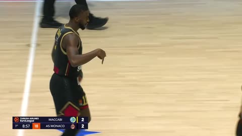 Maccabi Tel Aviv vs Monaco 1/3/2024<br>