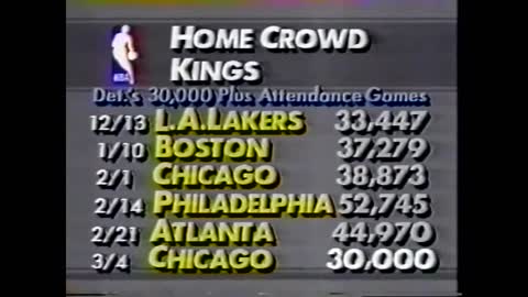 NBA: Detroit vs Chicago 3/4/1987<br>