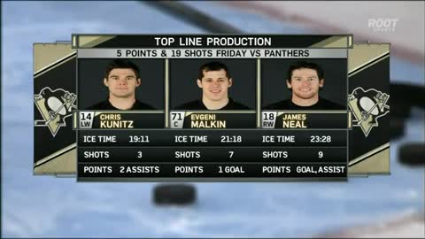 NHL: Pittsburgh vs Tampa Bay 1/15/2012<br>