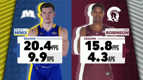 NCAAM: Morehead State vs Little Rock…