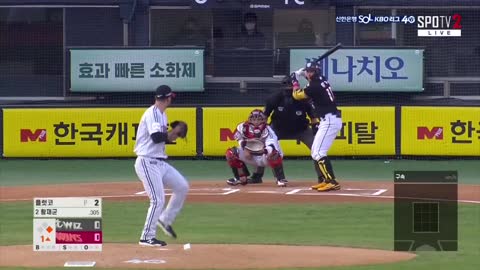 KT Wiz vs LG Twins 4/20/2022