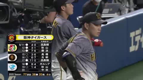 NPB: Hanshin vs Chunichi 9/20/2020