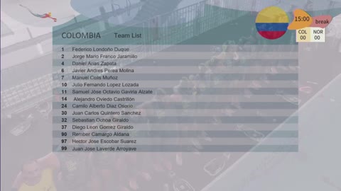 Underwater Rugby: Columbia vs Norway (World…