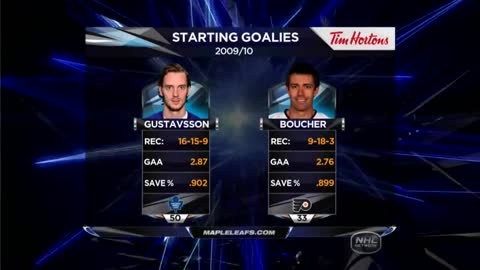 NHL: Toronto vs Philadelphia 9/23/2010<br>