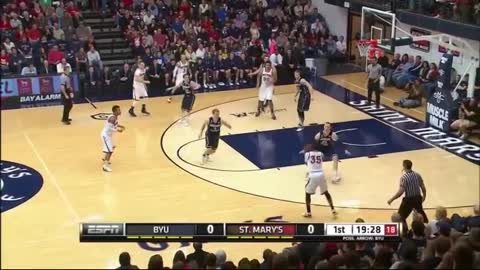 NCAAM: BYU vs Saint Mary's 2/15/2014<br>