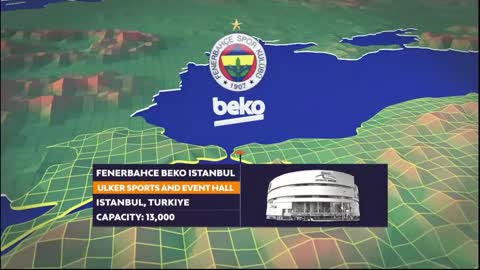 Fenerbahce vs Armani Milan 10/6/2023