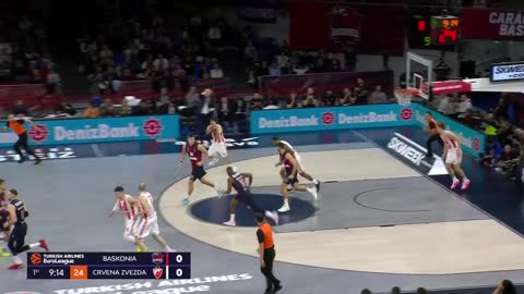 Baskonia Vitoria-Gasteiz vs Crvena…