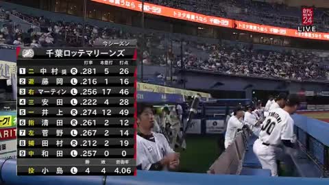 NPB: Seibu vs Lotte 9/2/2020