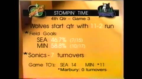 NBA: Minnesota vs Seattle (W1R4)…